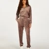 Jogginghose Velours 1 Jogginghose Velours -Hunkemöller-Shop 201782 1 4